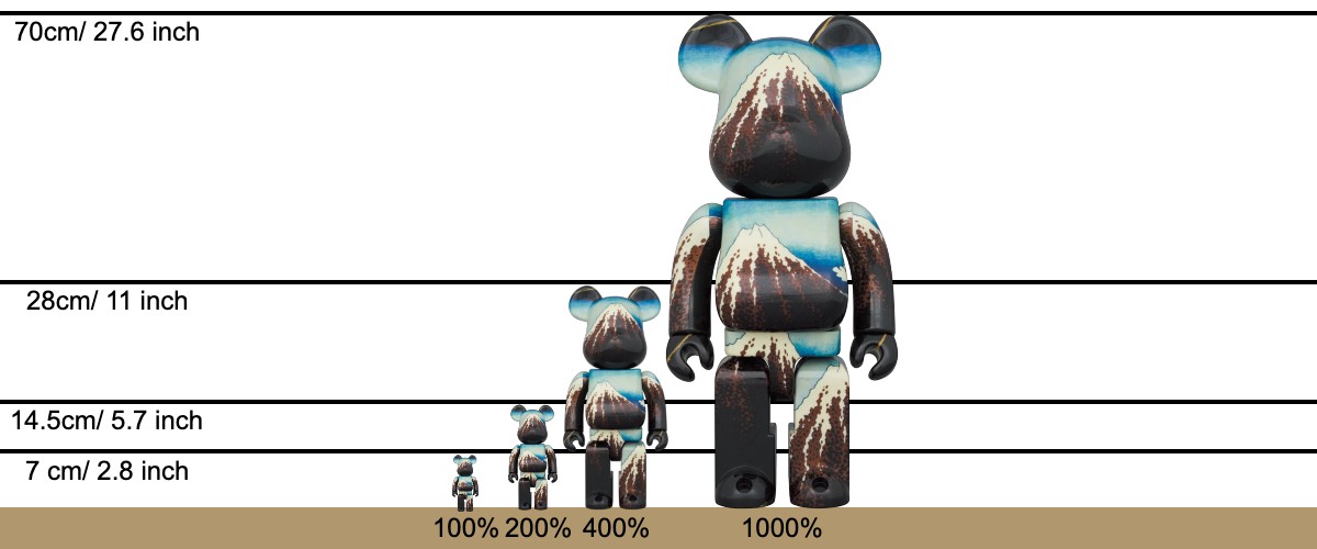 Bearbrick Sizes: A Complete Guide bearbrick sizes